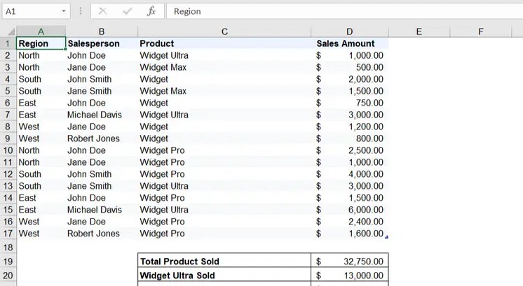 9 приемов форматирования Excel, которые помогут выделить информацию