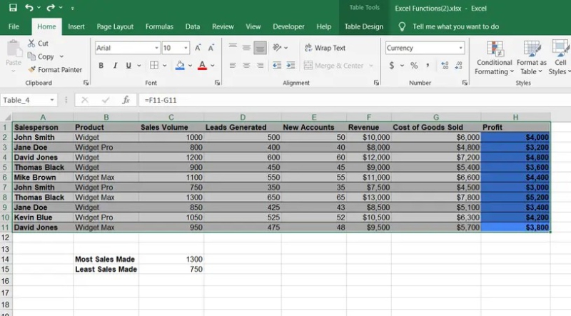 9 приемов форматирования Excel, которые помогут выделить информацию