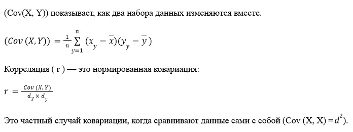 Дисперсия в статистике — что это такое и как ее вычислить